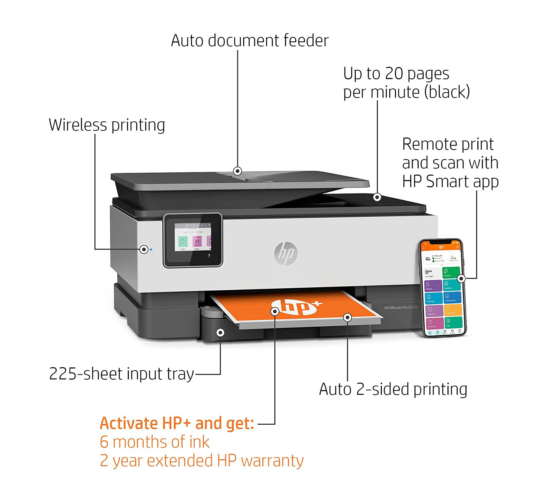 how to set up hp 2025 printer on wireless network